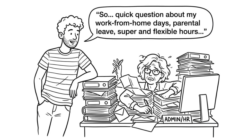 Cartoon of an overwhelmed business owner buried in HR paperwork while an employee asks about working from home, parental leave, flexible hours and superannuation changes.